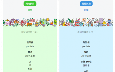 Padlet 最適合師生的互動白板