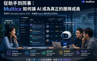 從助手到同事：Multica 如何讓 AI 成為真正的團隊成員