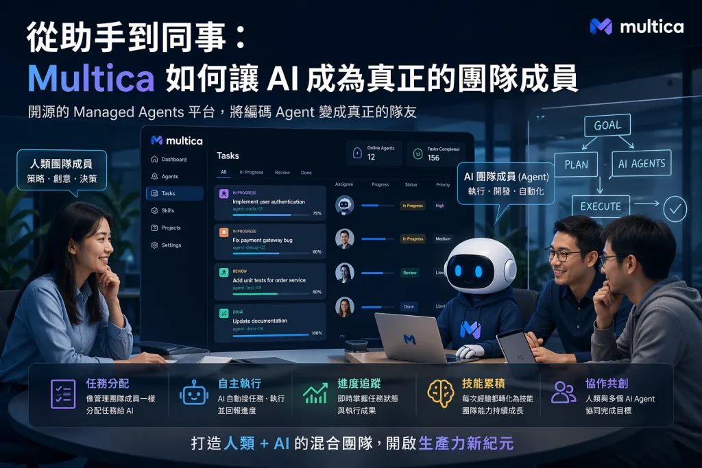 從助手到同事：Multica 如何讓 AI 成為真正的團隊成員