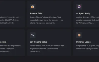 AI Agent 實戰：用 Chrome 自動操作 + OpenCLI 控制瀏覽器與 Cursor 開發環境