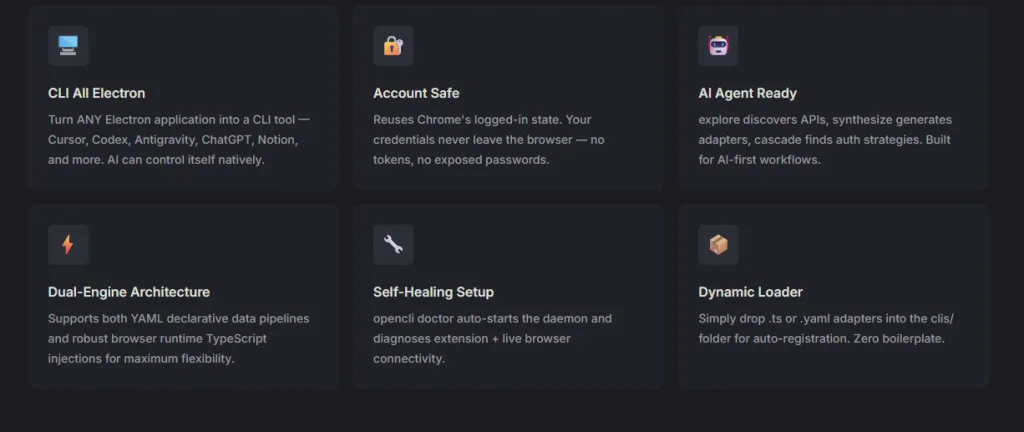 AI Agent 實戰：用 Chrome 自動操作 + OpenCLI 控制瀏覽器與 Cursor 開發環境