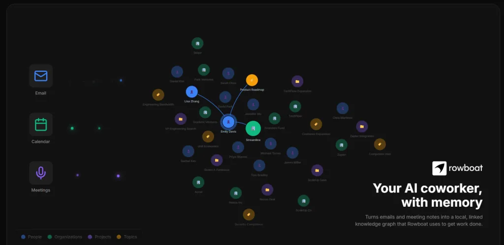 AI 不再失憶！Rowboat 如何用知識圖譜打造真正會記住你的 AI 助理