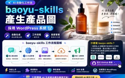 如何用 baoyu-skills 在 WordPress 批次產生高質感產品圖