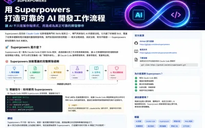 AI 寫程式總是失控？用 Superpowers 建立可靠的開發紀律