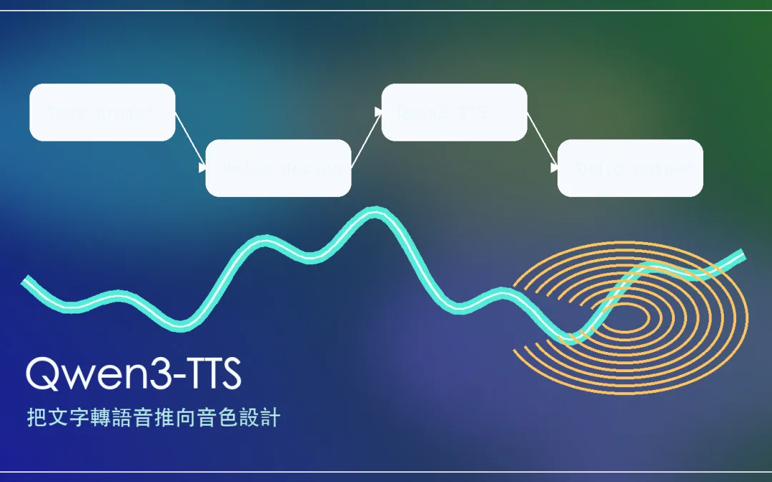 Qwen3-TTS 是什麼？音色設計補上開源 TTS 最大短板