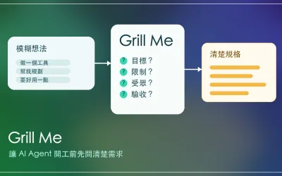 Grill Me 是什麼？讓 AI Agent 開工前先問清楚需求
