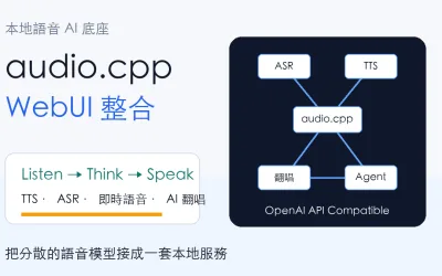 audio.cpp 是什麼?本地語音 AI 終於有統一底座