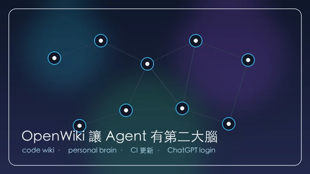 OpenWiki 讓 AI Agent 共用第二大腦的封面圖