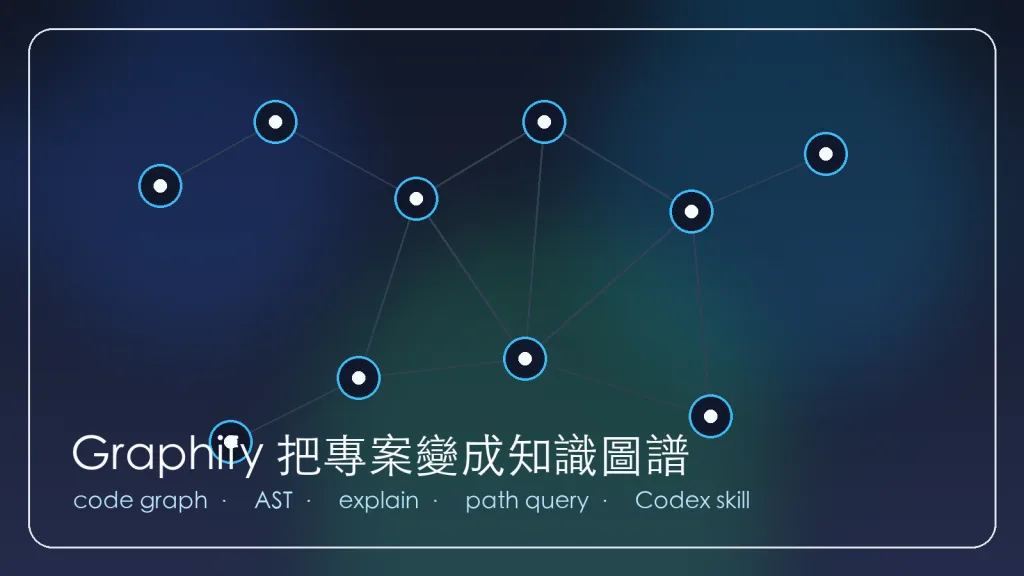 Graphify 把專案變成 AI 可查詢知識圖譜的封面圖