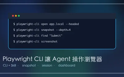 Playwright CLI 是什麼？讓 Codex 用 CLI 操作瀏覽器