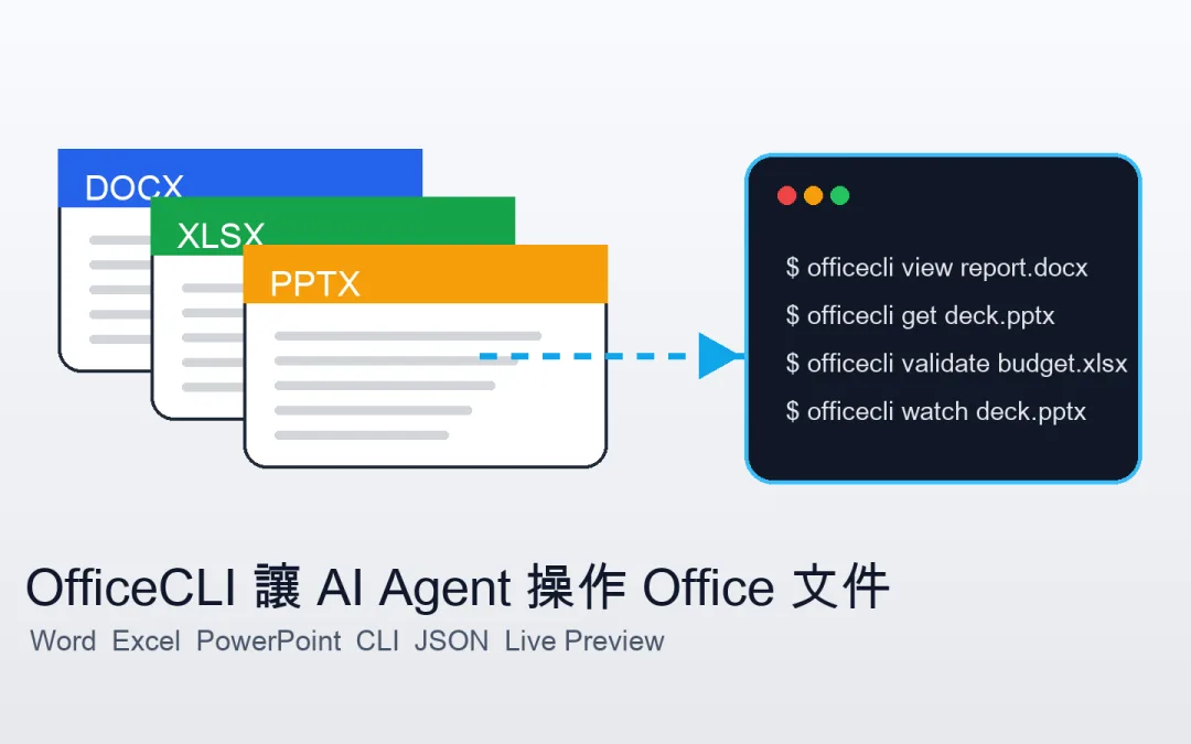 OfficeCLI 是什麼？讓 AI Agent 操作 Word、Excel、PowerPoint