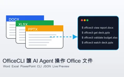 OfficeCLI 是什麼?讓 AI Agent 操作 Word、Excel、PowerPoint